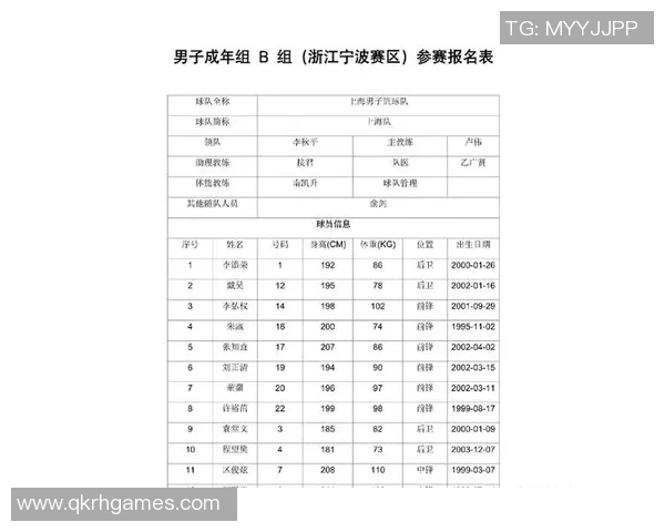 全运会篮球积分榜更新西安队以90分稳居首位引发关注
