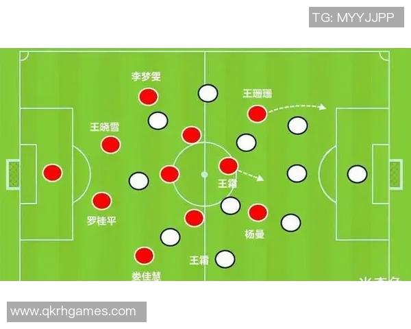 重庆篮球队与深圳篮球队赛后复盘分析灵活性与战术调整的关键因素 重庆篮球队与深圳篮球队赛后复盘分析灵活性与战术调整的关键因素