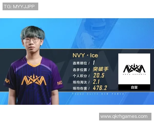 热议和平精英：FPX如何引领战术创新与团队协作的新潮流