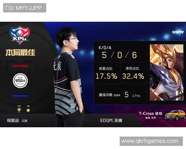 王者荣耀心理素质排名分析EDG表现创新高引发热议